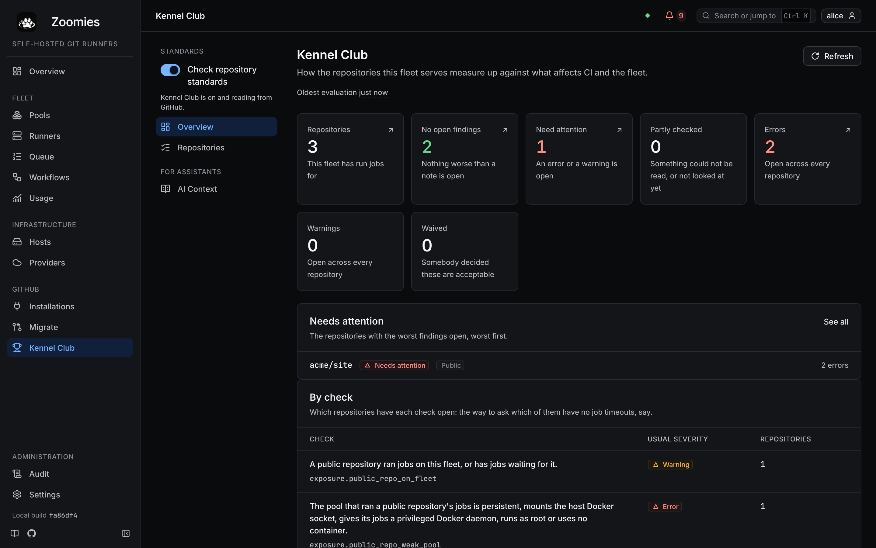 The Kennel Club Overview of the demo fleet: three repositories, two with no open findings and one needing attention, two errors open, acme/site listed first under Needs attention, and the by-check table beneath