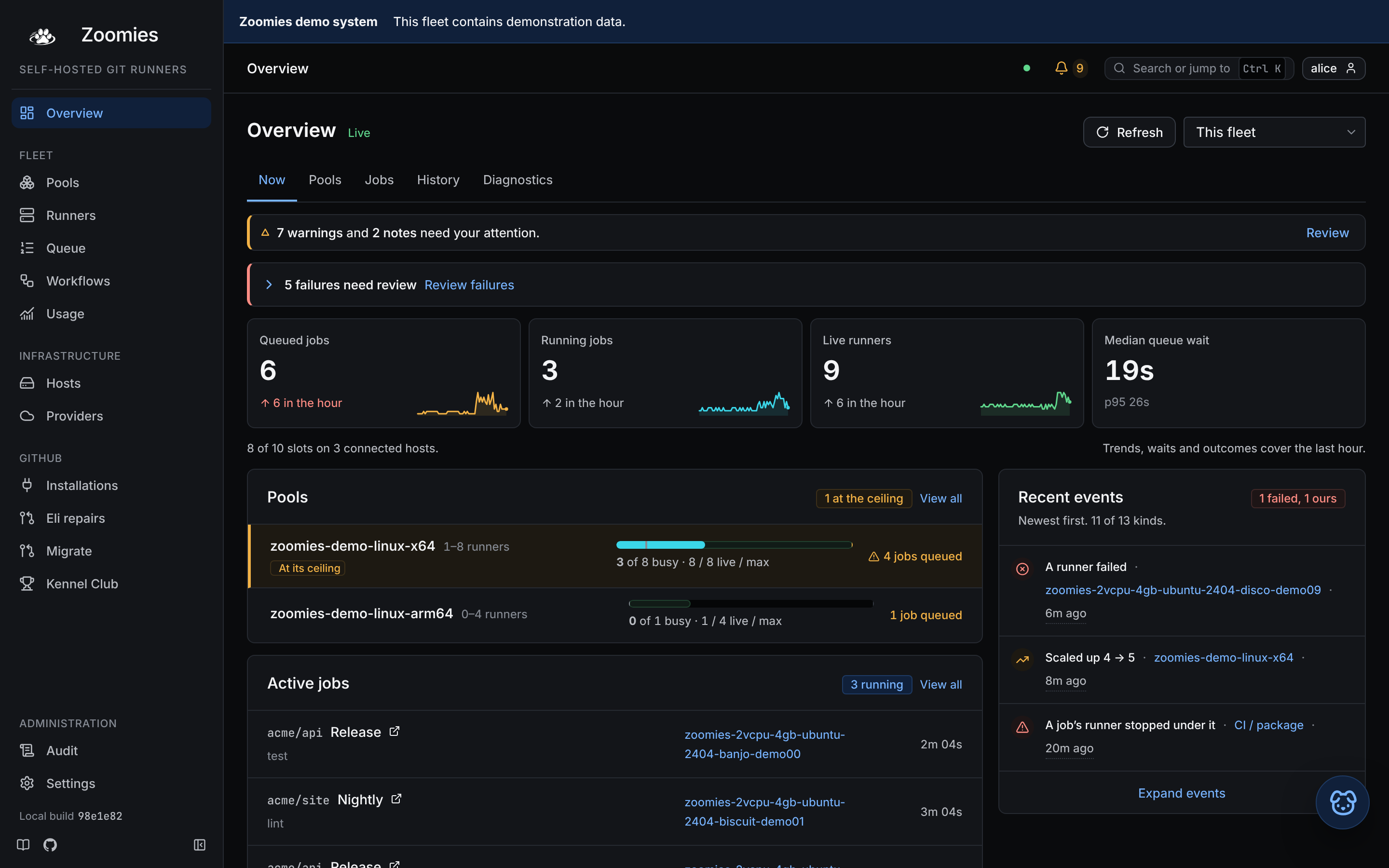 The Overview in the Classic style: the activity matrix across the top, then four metric tiles with an hour of sparkline behind each, runner startup and registration times, a one-line problems summary, per-pool utilisation bars and a feed of the fleet's recent events