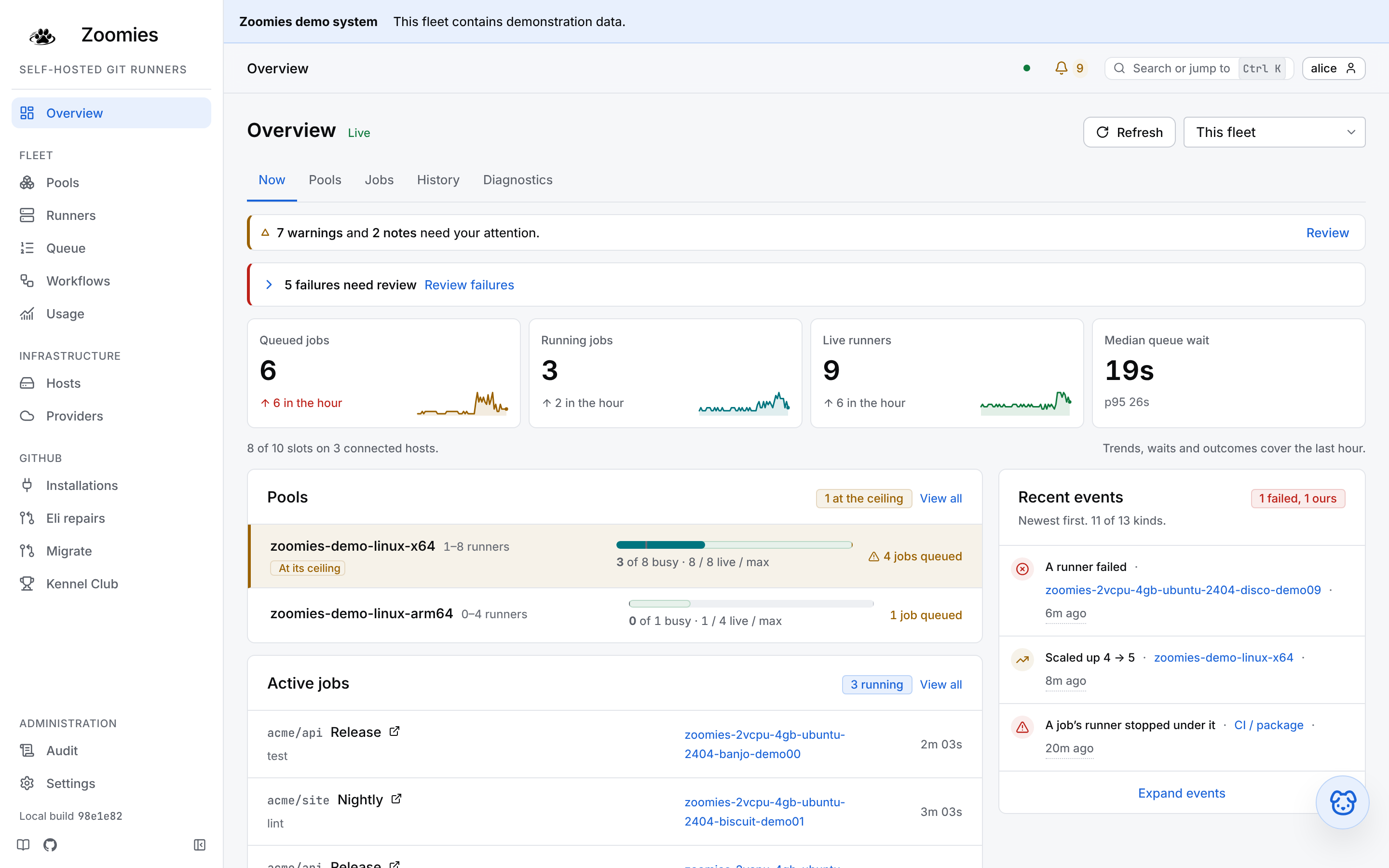 The Overview in the Classic style: the activity matrix across the top, then four metric tiles with an hour of sparkline behind each, runner startup and registration times, a one-line problems summary, per-pool utilisation bars and a feed of the fleet's recent events