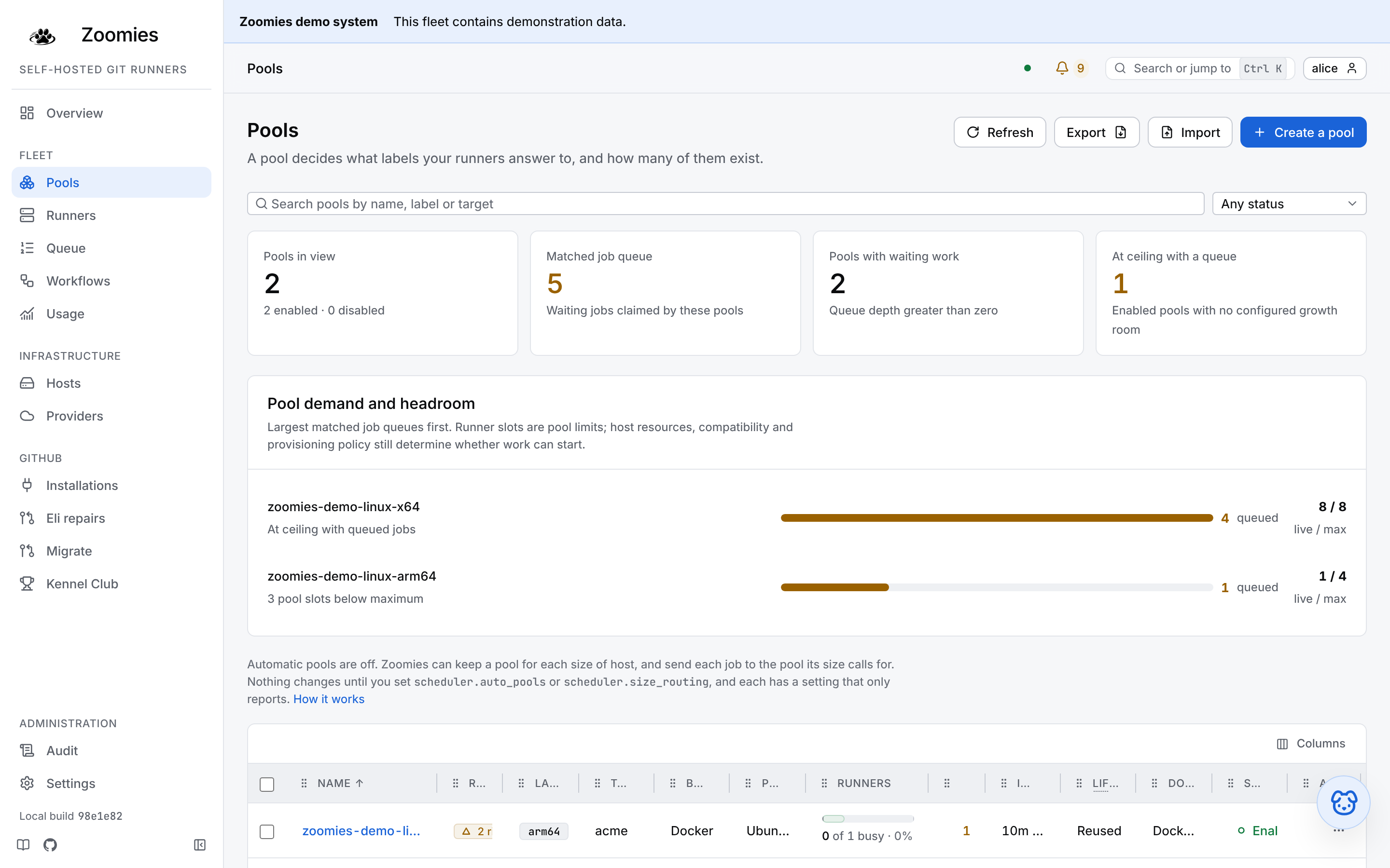 The Pools page: queue pressure and configured headroom above each pool's runner and configuration details